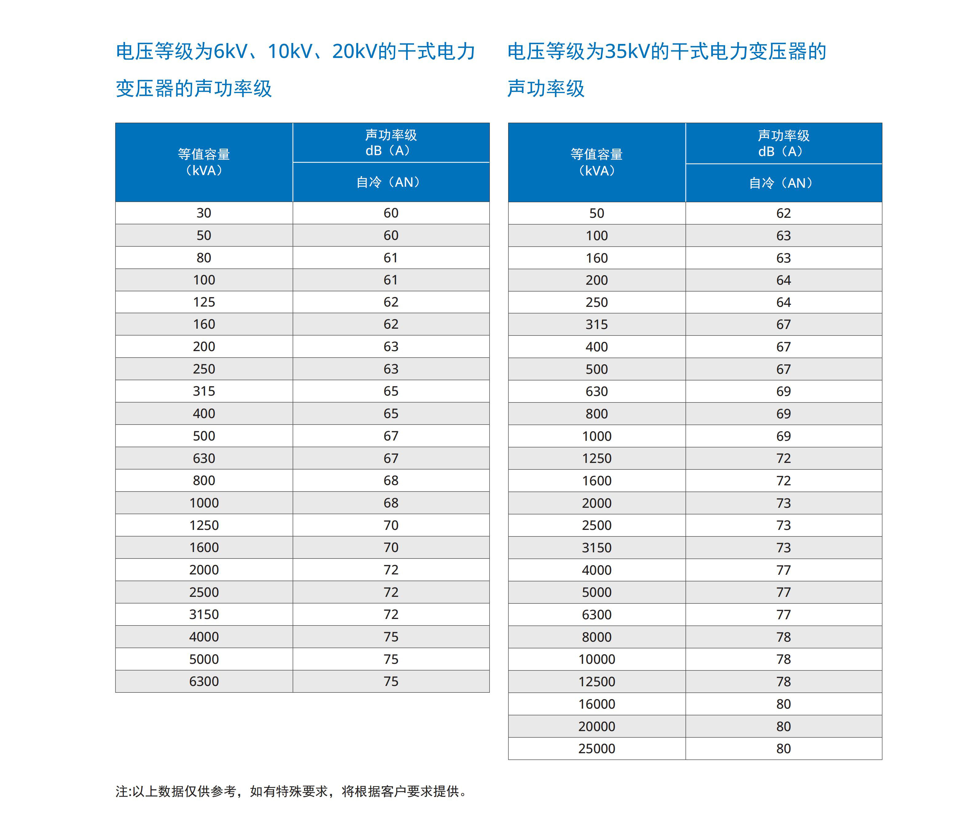 瑞恩电气样本详细参数版（中文）2026-03-05_19.jpg