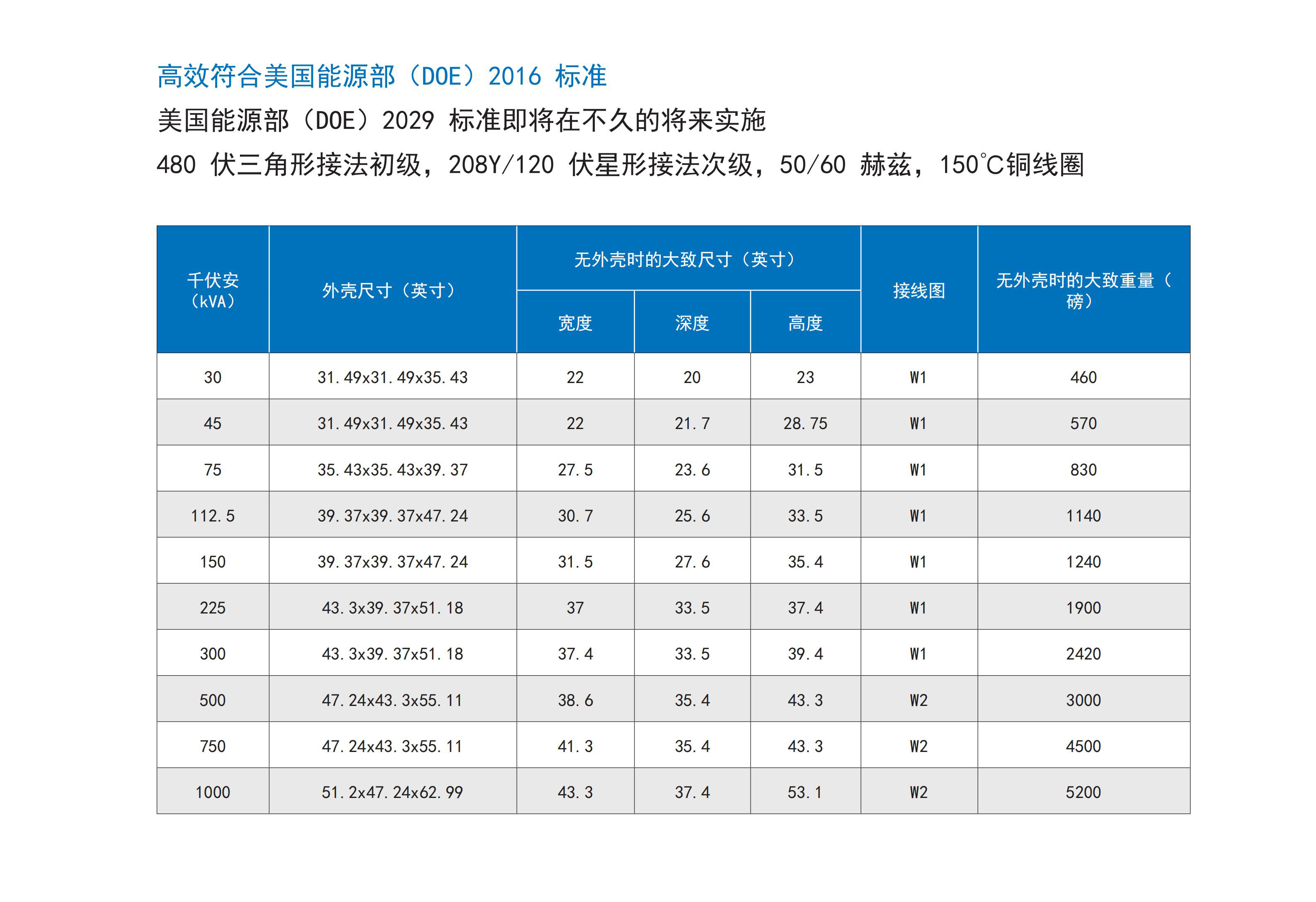 481a56827ca0cd09c47d9adc2e31cb89.jpg 瑞恩电气样本详细参数版(中文)2026-03-05_21.jpg