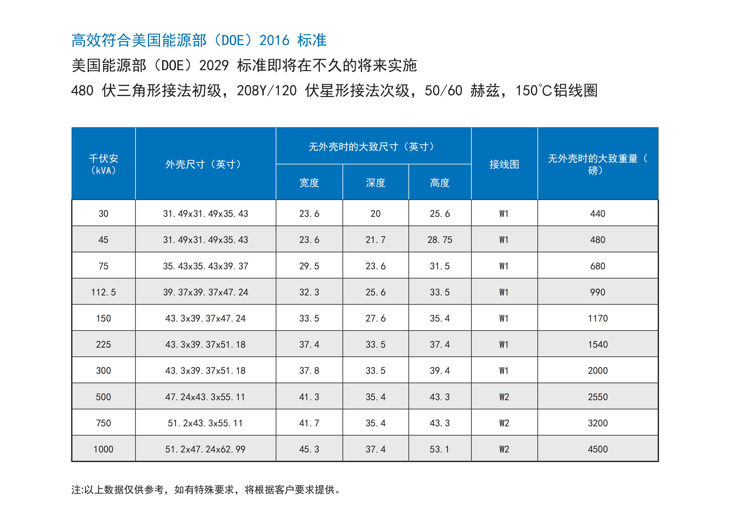 bf557d91b42f9b00a90a776548246fda.jpg 瑞恩电气样本详细参数版(中文)2026-03-05_22.jpg