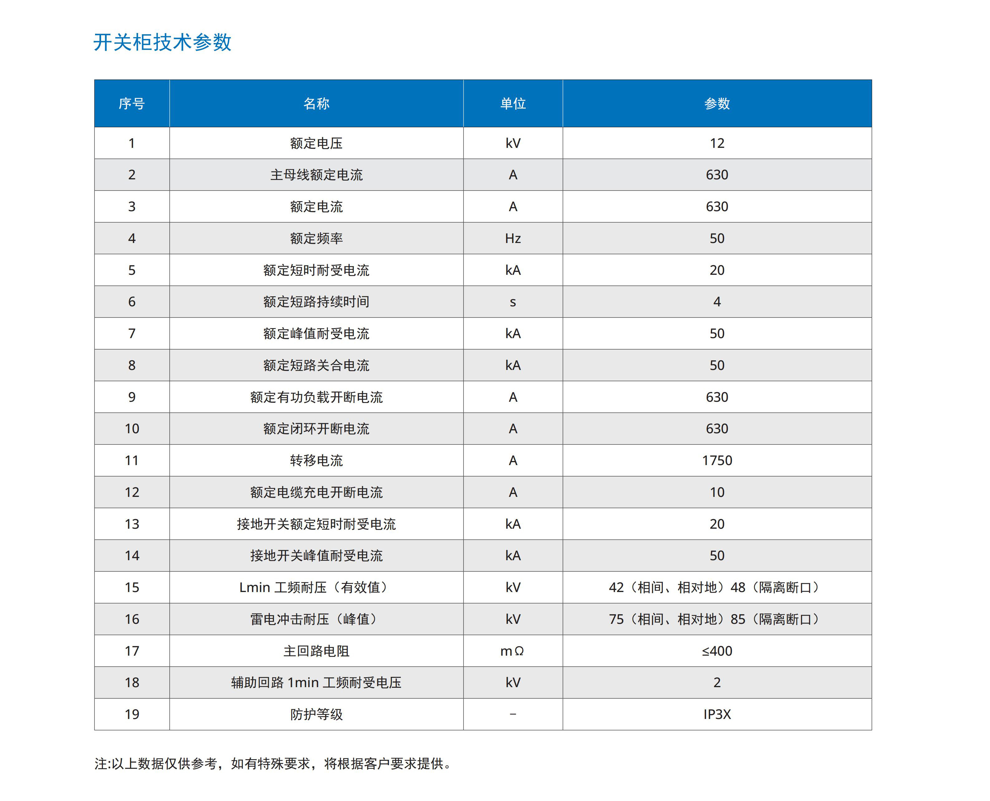 瑞恩电气样本详细参数版（中文）2026-03-05_76.jpg