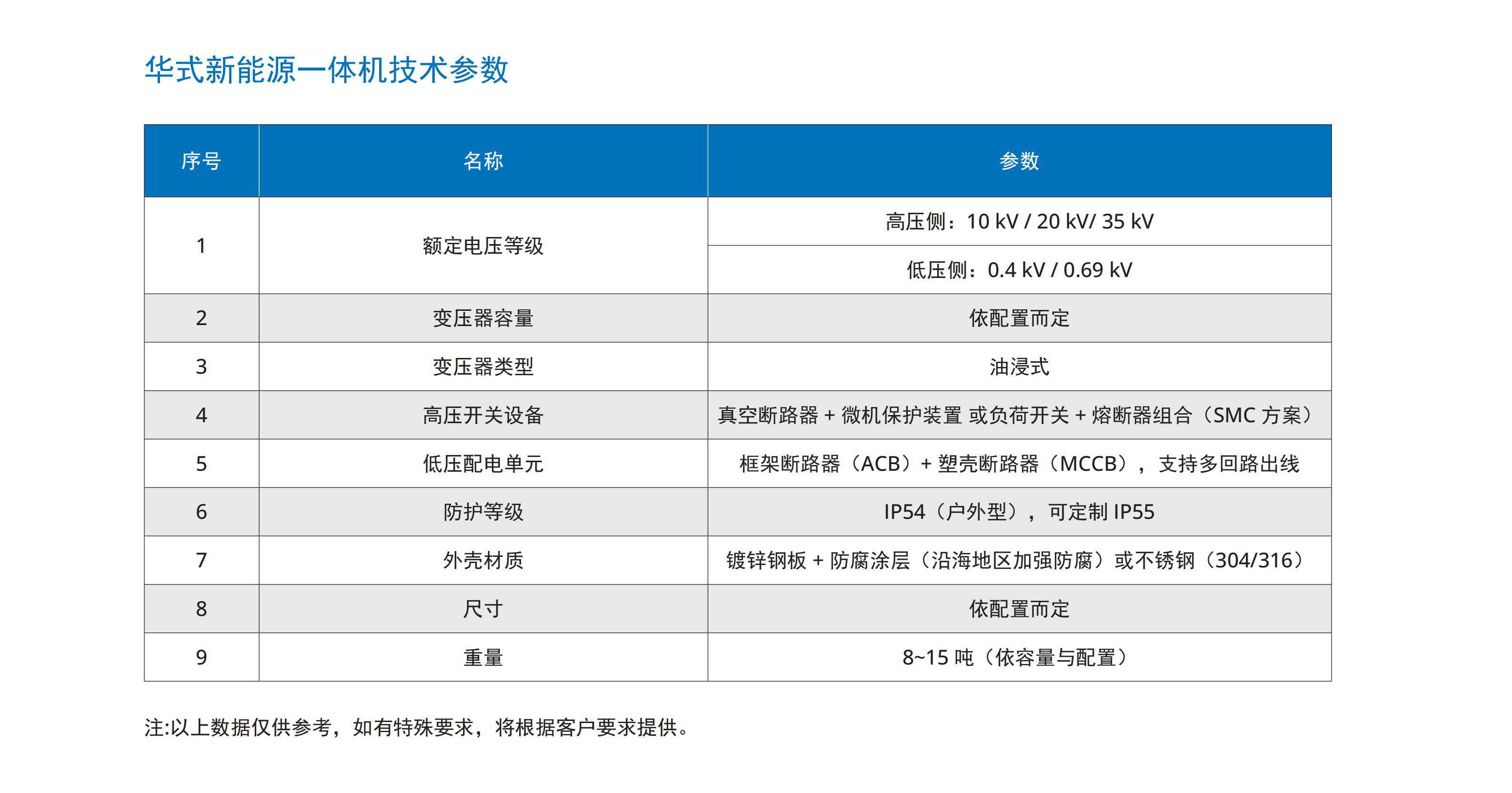 瑞恩电气样本详细参数版（中文）2026-03-05_64.jpg
